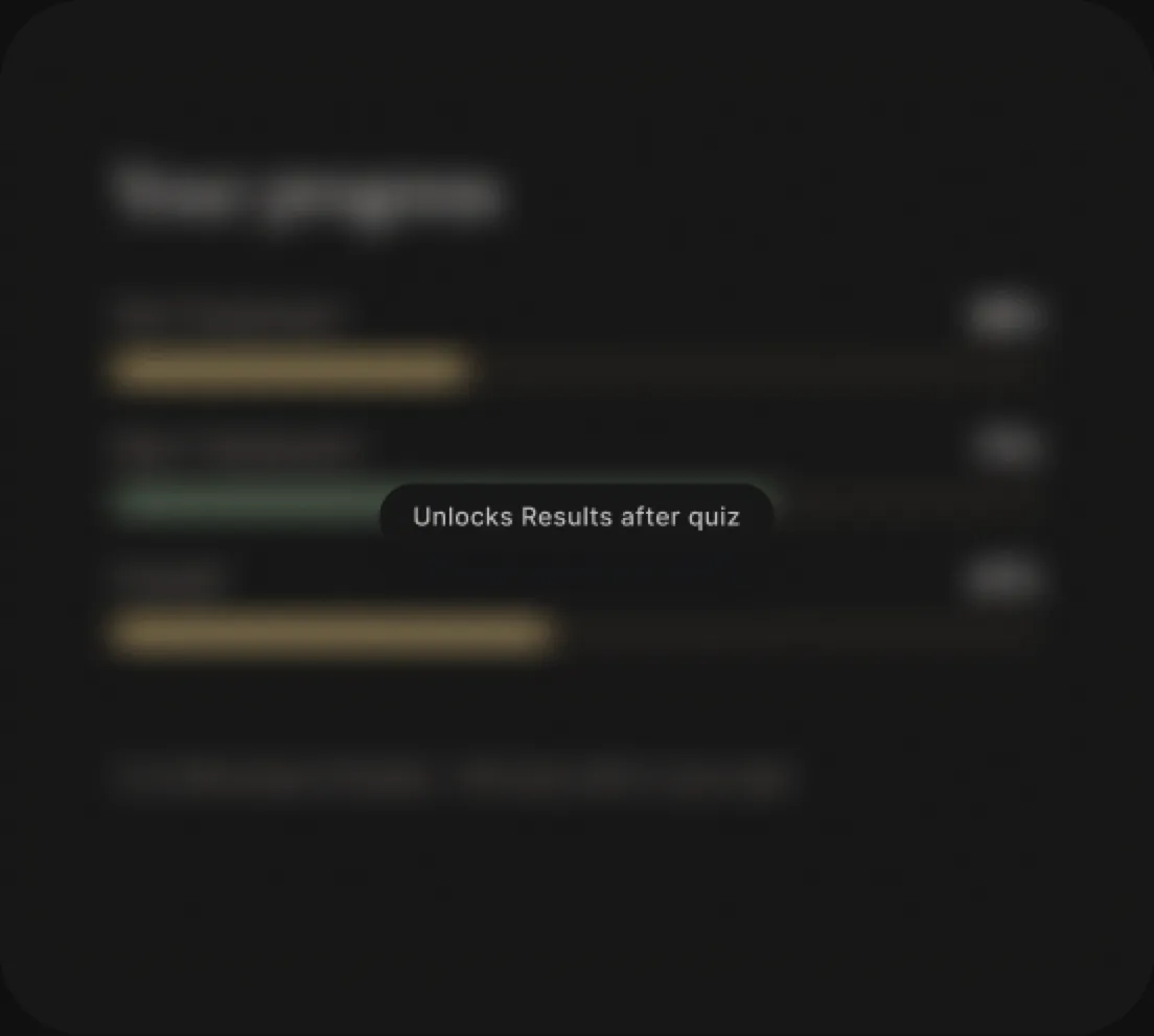 A progress panel filling in book by book, unlocked after the quiz